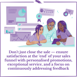 A group of individuals discussing the feedback they are reviewing. The image features this text: Don't just close the sale - ensure satisfaction at the 'end' of your sales funnel with personalised promotions, exceptional service, and a focus on continuously addressing feedback.