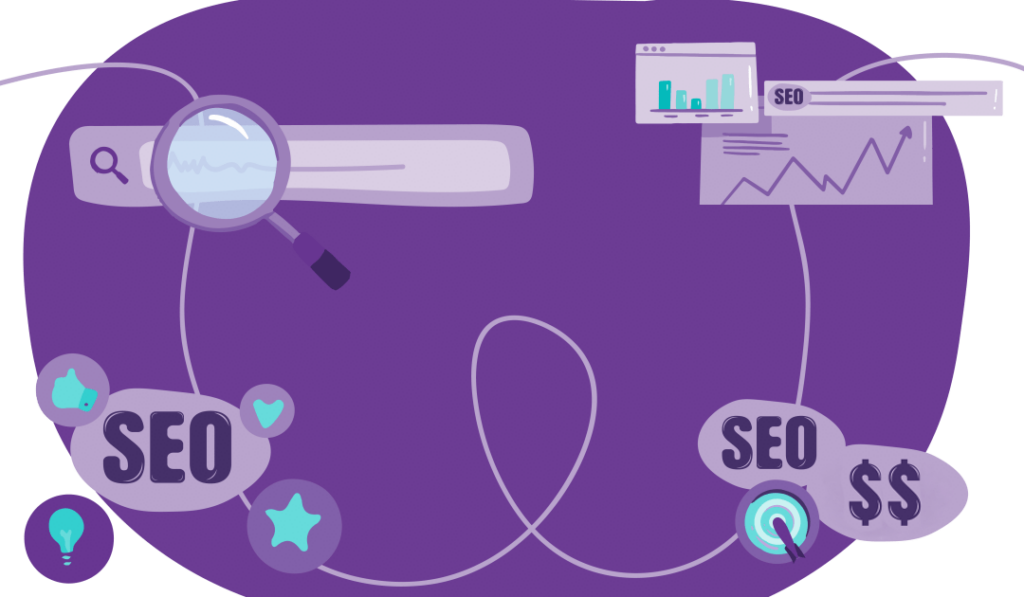 Search bar with keyword that produce better SEO rankings and result.