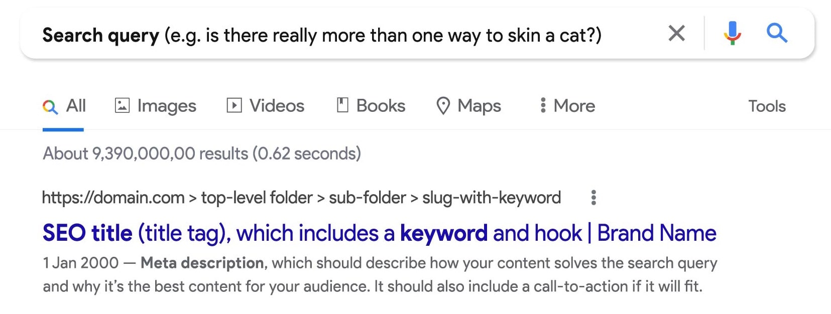When you perform a web search, via Google, Bing, Ecosia or any other similar search engine, the description that shows up under the search listing heading is what you’re aiming to influence with a meta description.