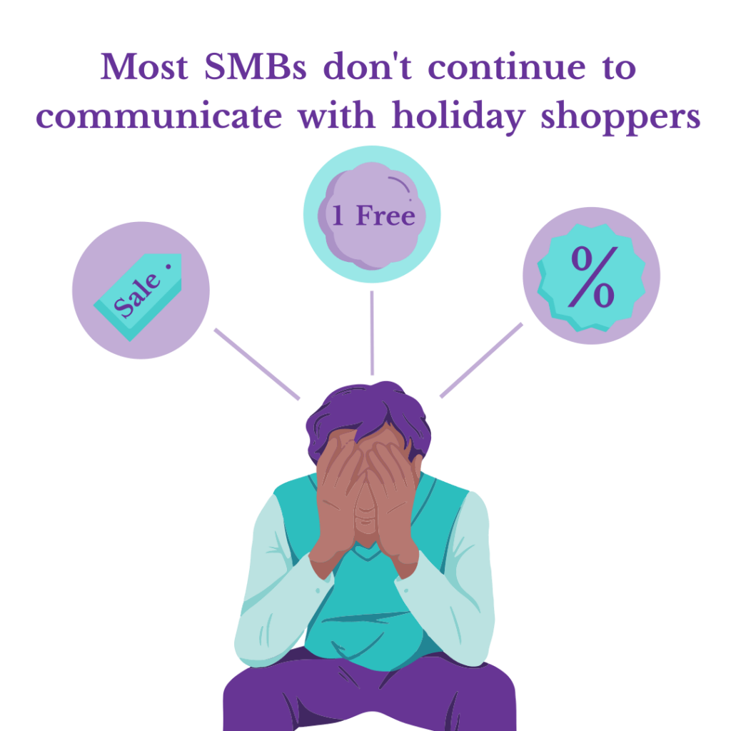 Man, overwhelmed by the challenge of handling holiday shoppers. This text is also displayed ‘most SMBs don’t continue to communicate with holiday shoppers’