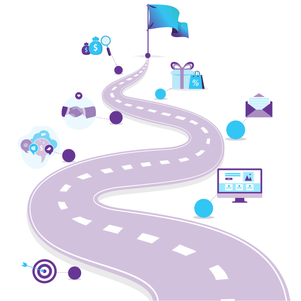 A road winds between icons including a target, website with lots of engaging content, social platforms, and email, hands shaking, gifts and discounts, and money bags. The road ends at a flag symbolising success.